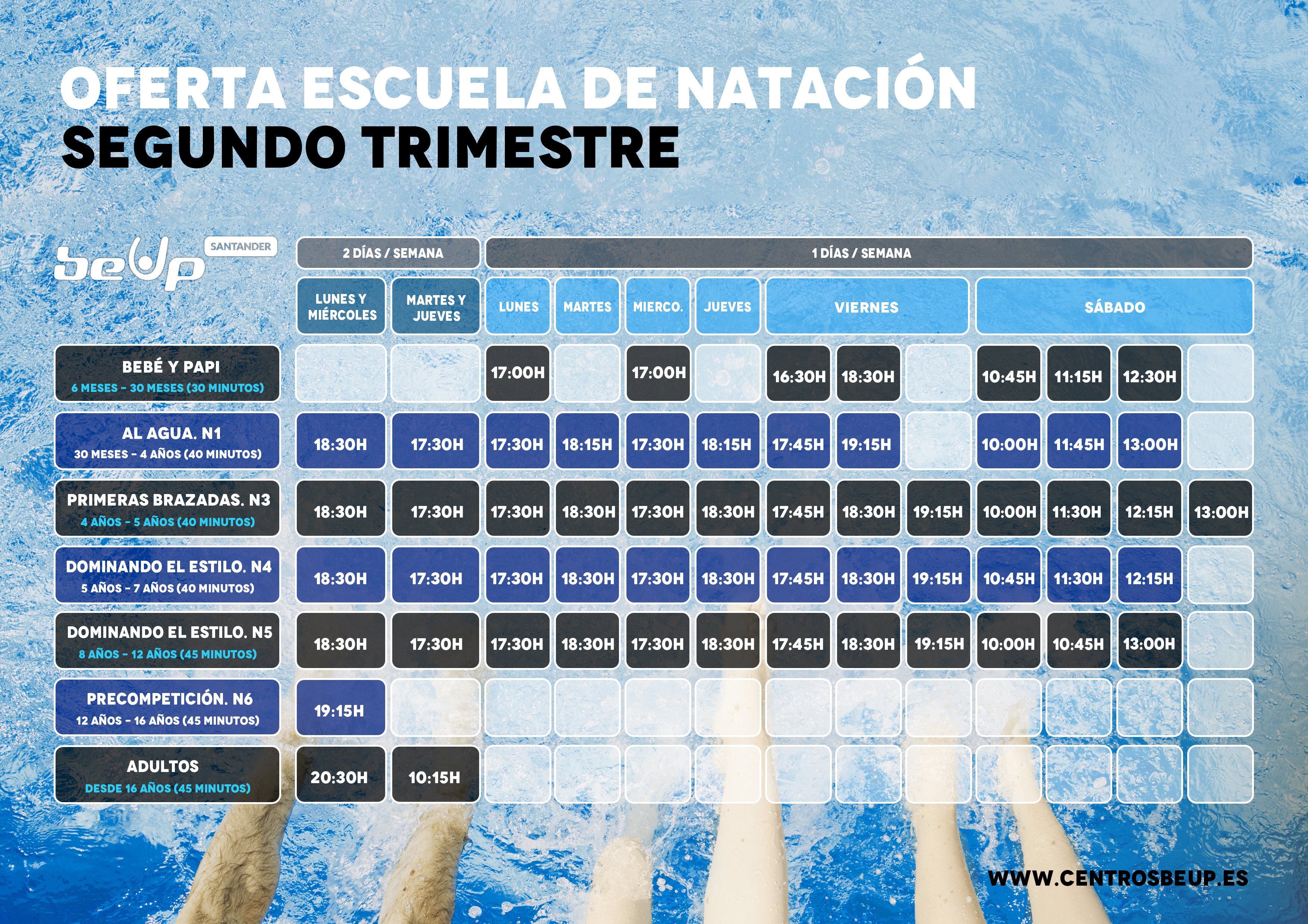 Horario Natación